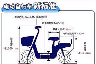 追梦：如果你不能控制自己的情绪 你就不会赢得四个总冠军