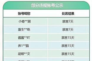 为何布伦森这么难防？T-哈里斯：他很有创造力 他能攻善传