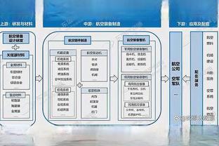 记者：拜仁已报价波波维奇，计划让他留队累积经验之后考虑外租